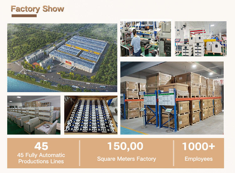 Shenzhen GoFull Technology Co., Ltd. linea di produzione in fabbrica